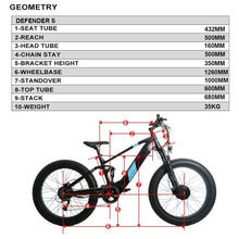 Load image into Gallery viewer, EUNORAU, DEFENDER S, Al Wheel Drive, Dual Battery Capable, Fat Tire, Commuter E-Bike - 1500 Watt, 48V - electricbyke.com