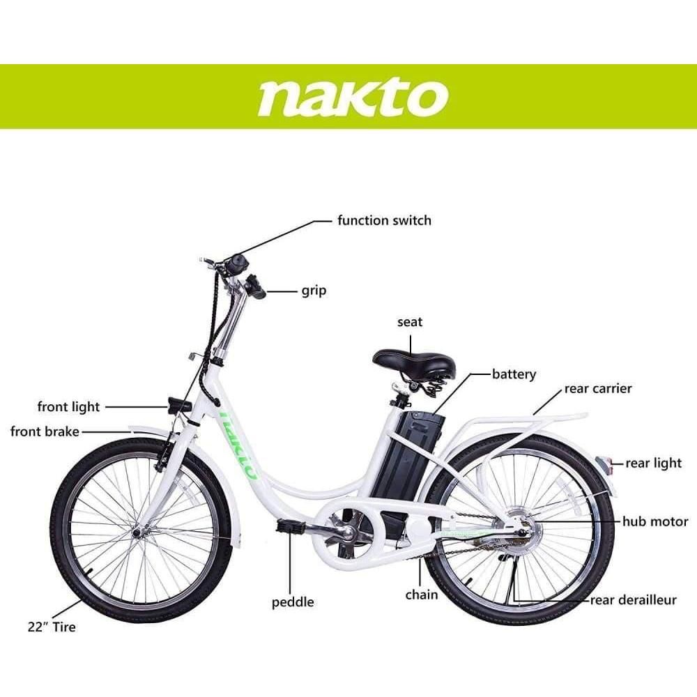 Nakto 250w discount electric bike