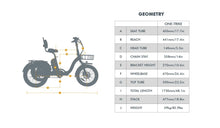 Load image into Gallery viewer, EUNORAU One-Trike 2.0 - Folding  - 500W, 48V