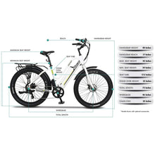 Load image into Gallery viewer, EMOJO, Electric Bike, PANTHER PRO, Beach/City Cruiser - 500 Watt, 48V - electricbyke.com
